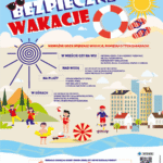 plakat bezpieczne wakacje